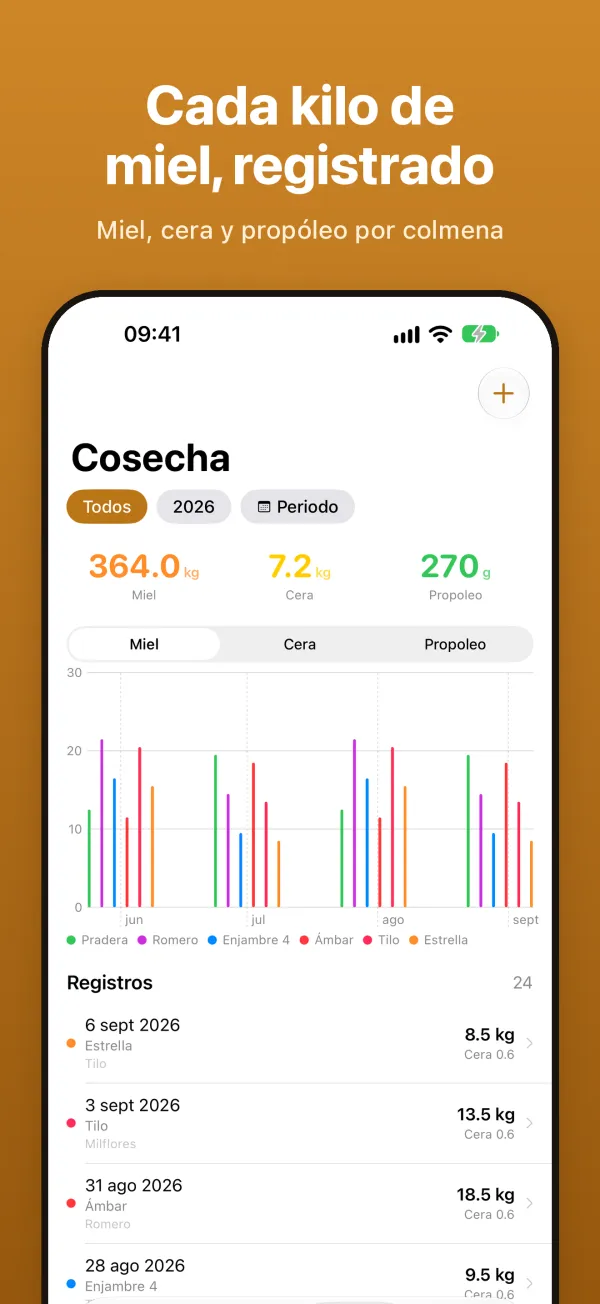 ApisSocius: Beekeeper's Buddy — Capturas 5