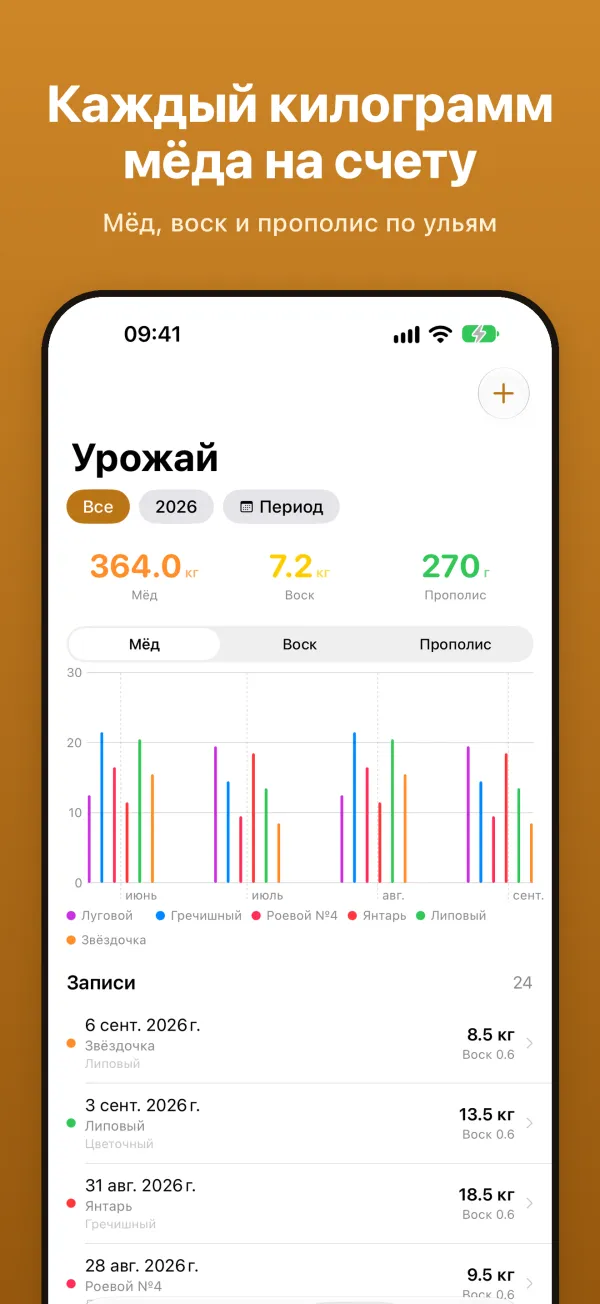 ApisSocius: Beekeeper's Buddy — Скриншоты 5